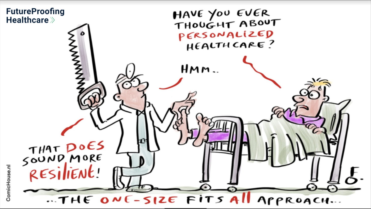 EU Index Launch Image: One-size fits all